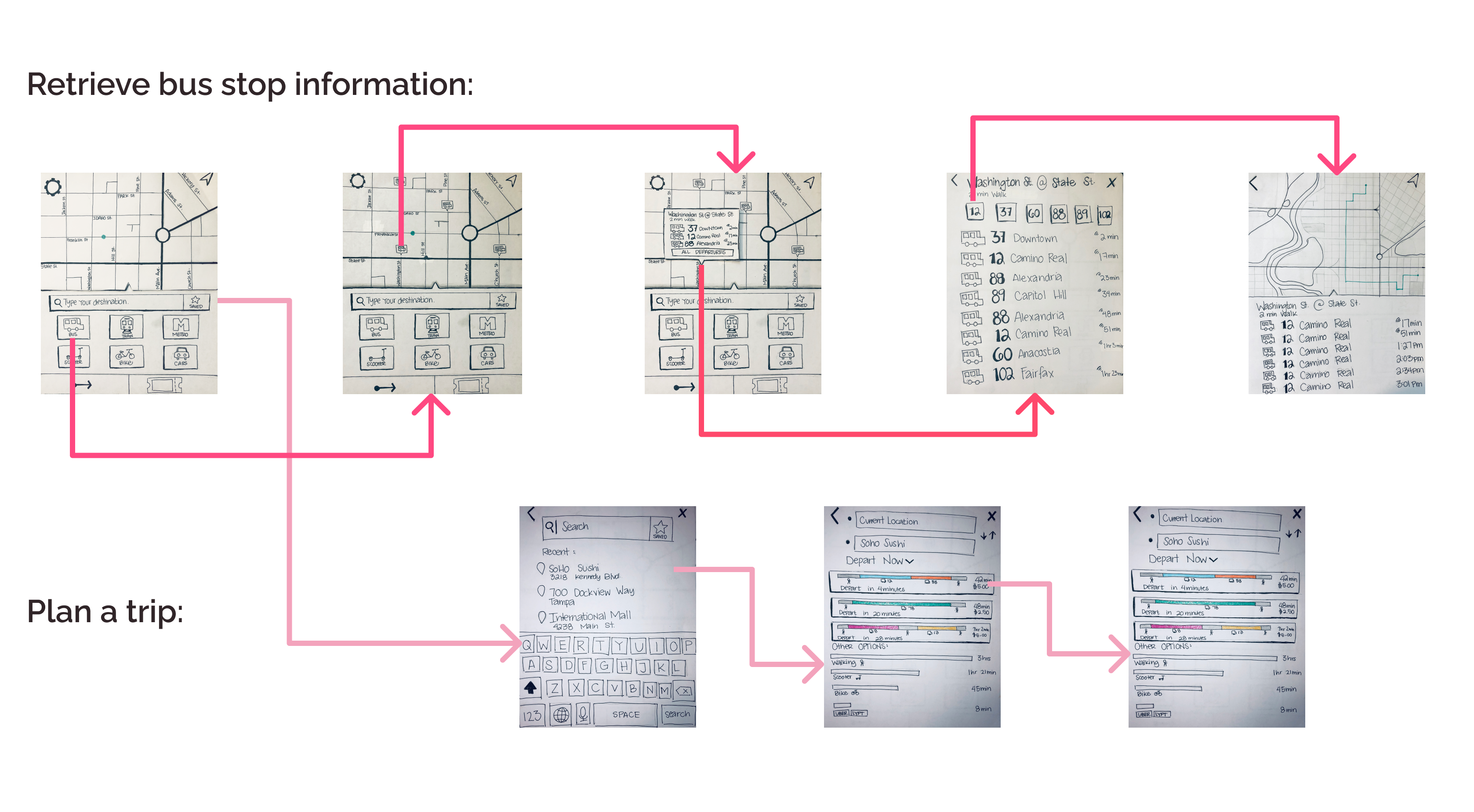 Picture of paper prototype screens