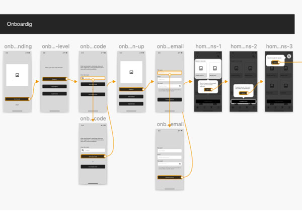 Lo-Fi Wireframes